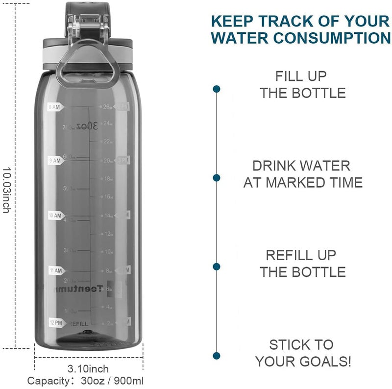 Teentumn 30oz Sport Water Bottle with Time Markers, Large Durable Gym Plastic Bottle Tritan BPA Free for Fitness, Outdoor Enthusiasts, Leakproof Clear Gray (Pack of 1) - Image 2